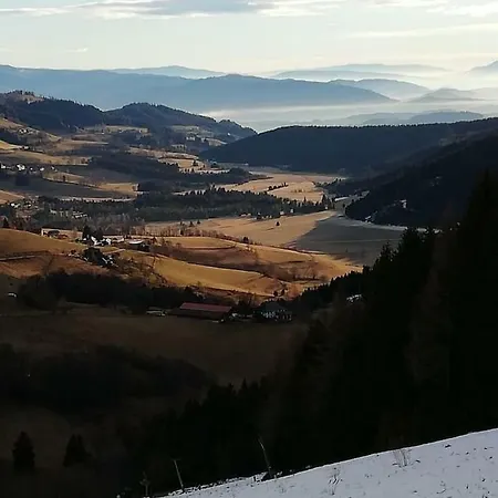 Simonhohe * Zirkitz